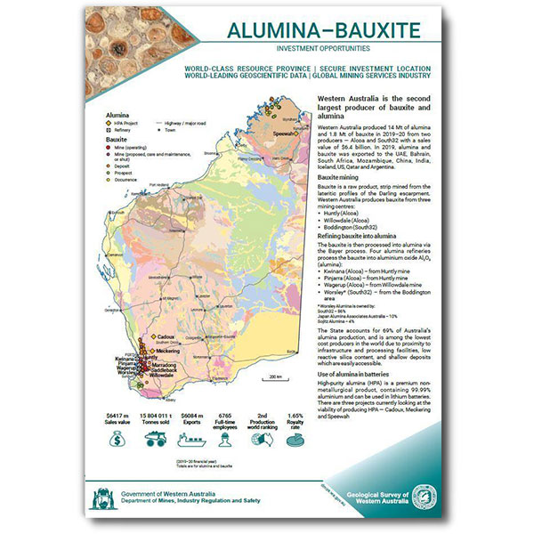 Alumina-Bauxite