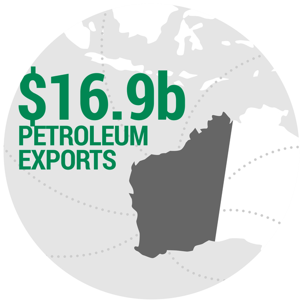 Western Australian Petroleum Exports 2016-2017