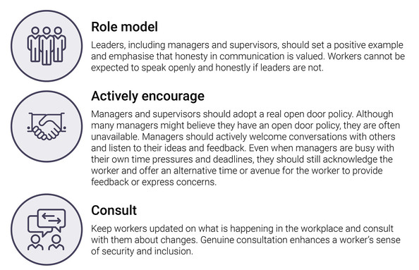 Leadership strategies part1