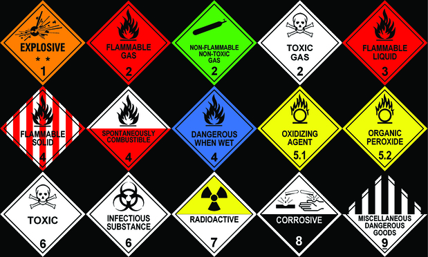 hazardous chemicals