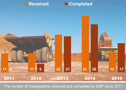 The number of investigations received and completed by DMP since 2011