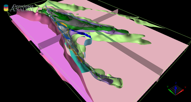 Sections through the voxet with layers and faults of the Lawlers Anticline model