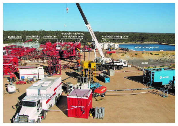 Hydraulic fracturing equipment 